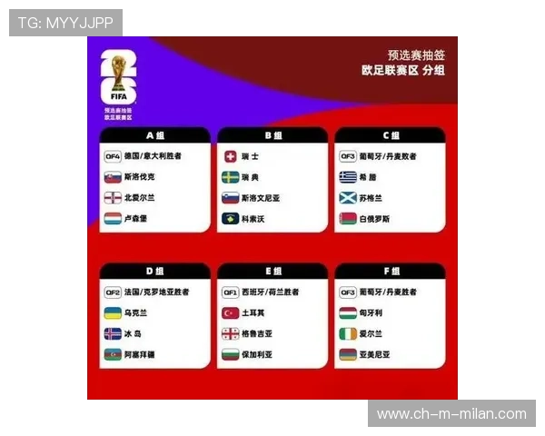 2026世界杯某组“内战属性”极强，比赛必然火爆